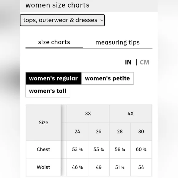 Women's Plus Size 4X Old Navy Black Tee Shirt Dress Elastic Waist Short Sleeve - Picture 7 of 8